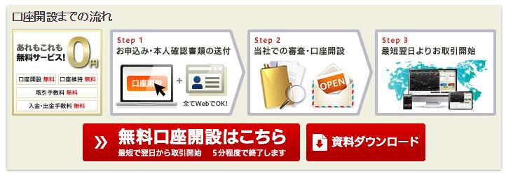 マネーパートナーズ 2