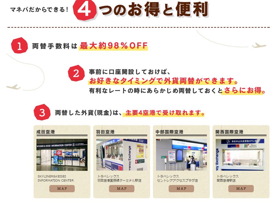 マネーパートナーズ 4