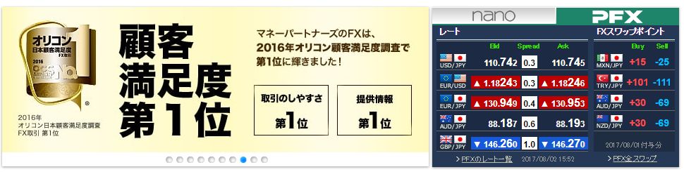 マネーパートナーズ　