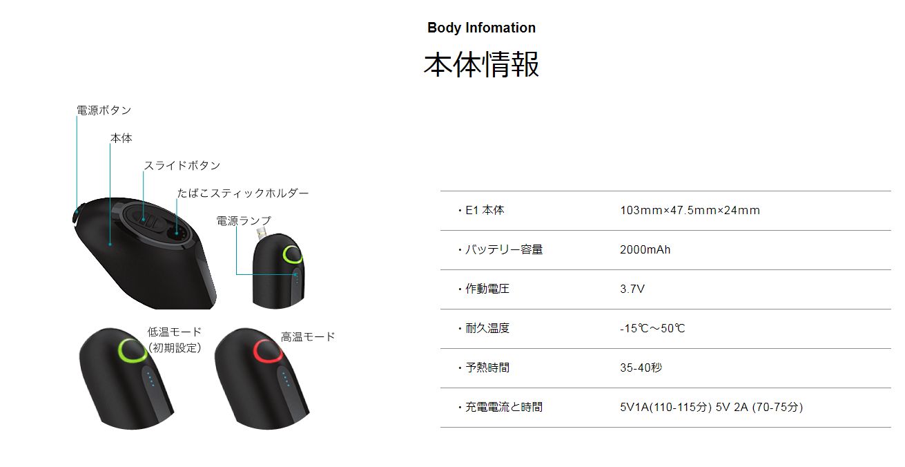 EFOS（イーフォス）5