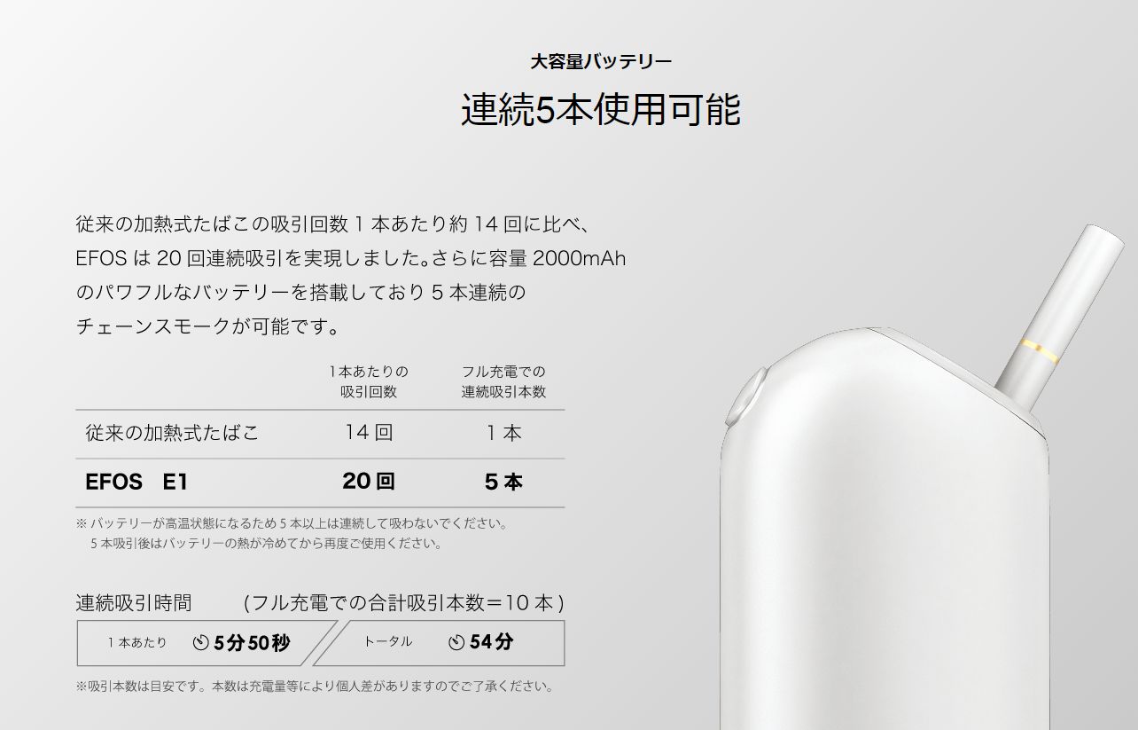 EFOS（イーフォス）2