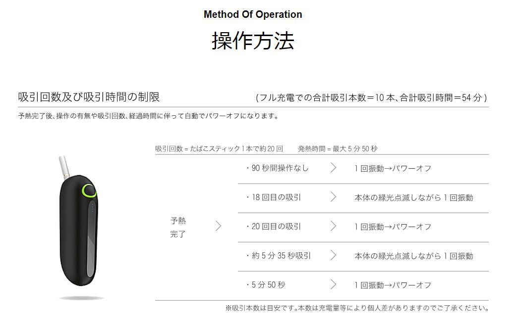 EFOS（イーフォス）6