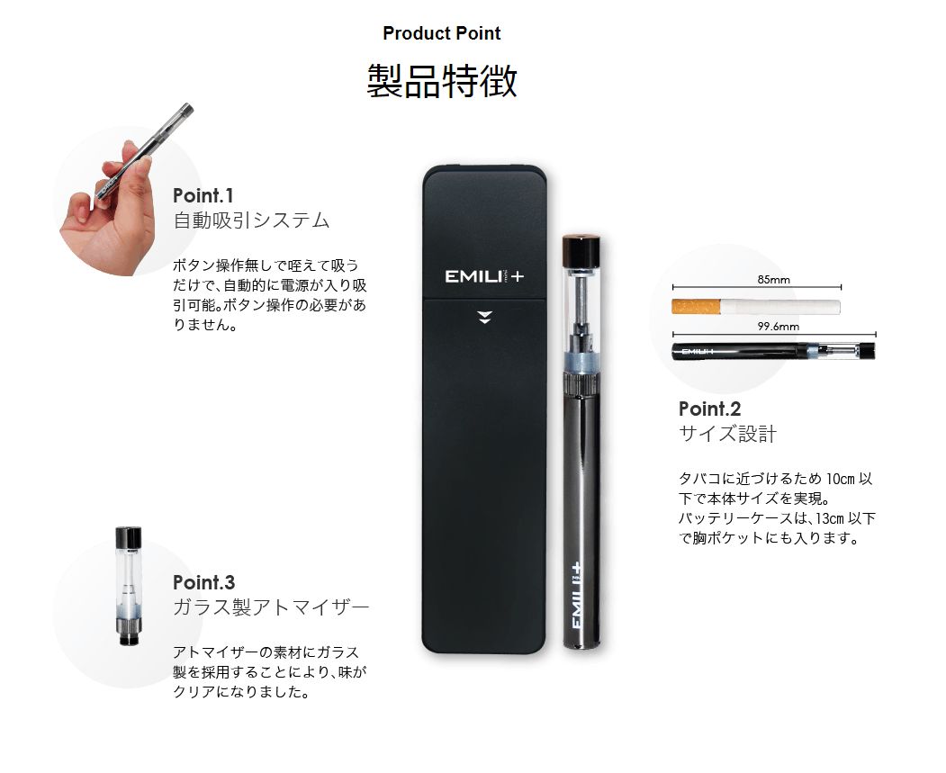 エミリミニプラス6