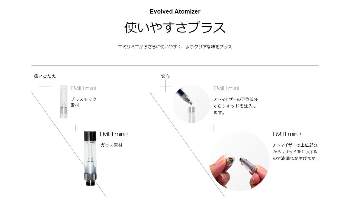 エミリミニプラス4