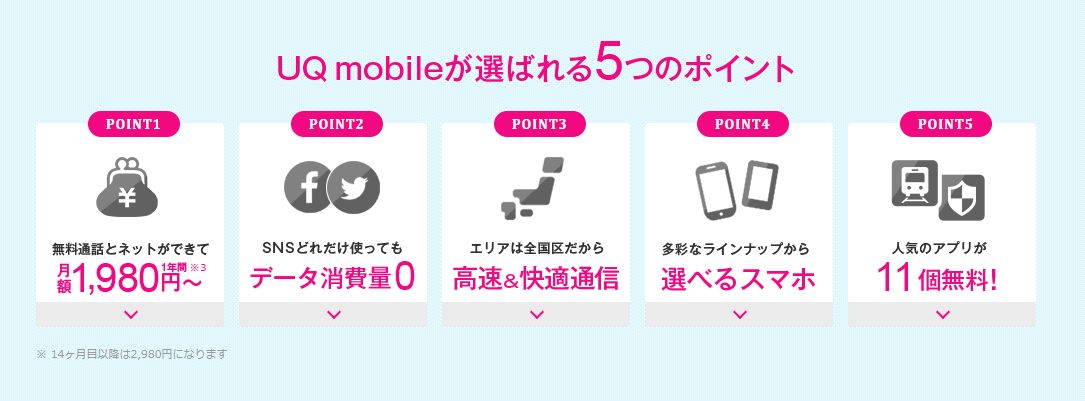 UQ mobile1