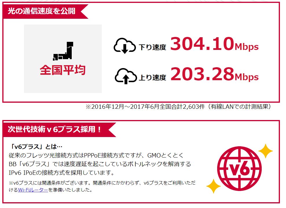 GMOとくとくBB-ドコモ光-5