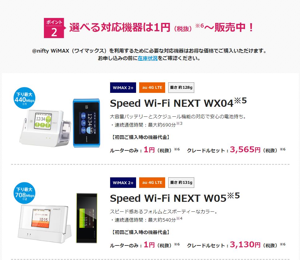 Nifty WiMax2